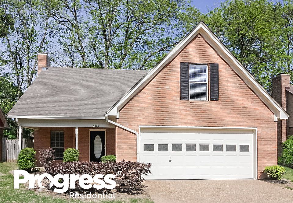 1st image of 3546 Harvest Ln