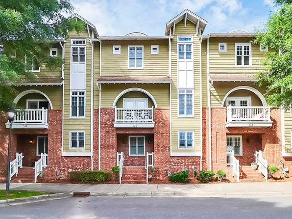 332 Magnolia Ave, Charlotte, NC