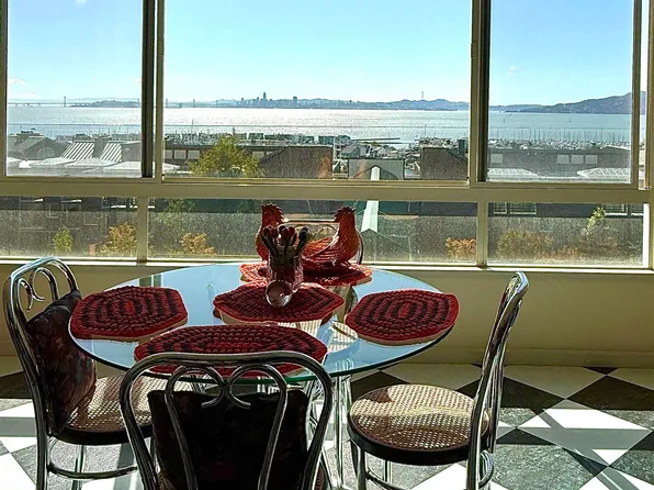 1400 Pinnacle Ct APT 208, Richmond, CA 94801