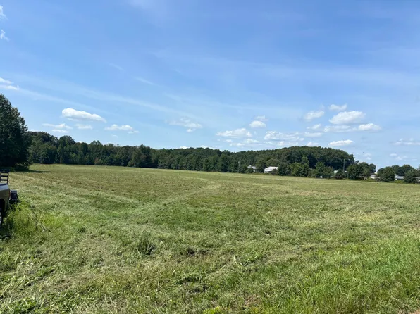 1075 Patterson Rd, Russell Springs, KY 42642