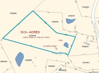 Stanley Lucia Rd, Mount Holly, NC 28120