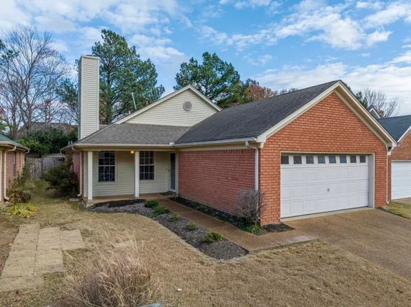 3130 Clubview Cv S, Lakeland, TN 38002