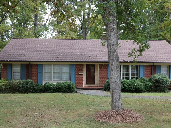 3221 Polo Rd, Winston Salem, NC 27106