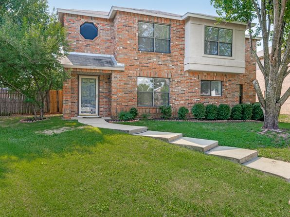2160 Glenhaven Dr