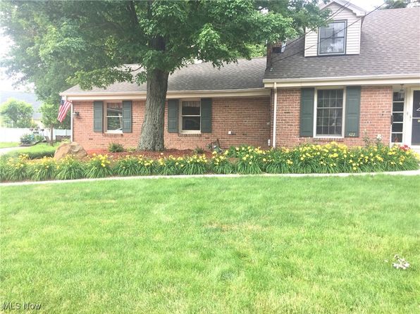 422 Glenwoods Ct, Youngstown, OH 44512