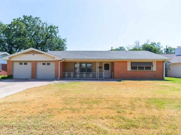 2157 Ivanhoe Ln, Abilene, TX 79605