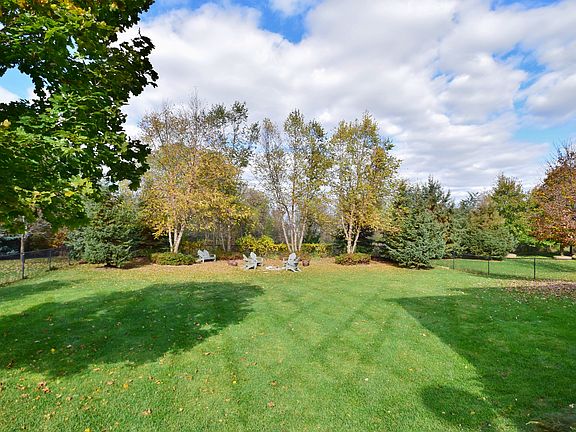 Fully Fenced w/Sprinkler