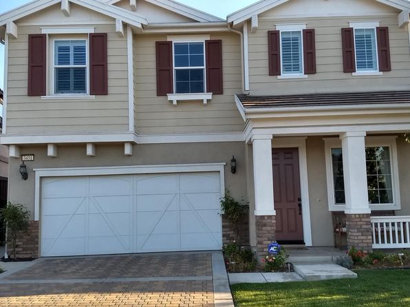 Places For Rent In San Marcos Ca