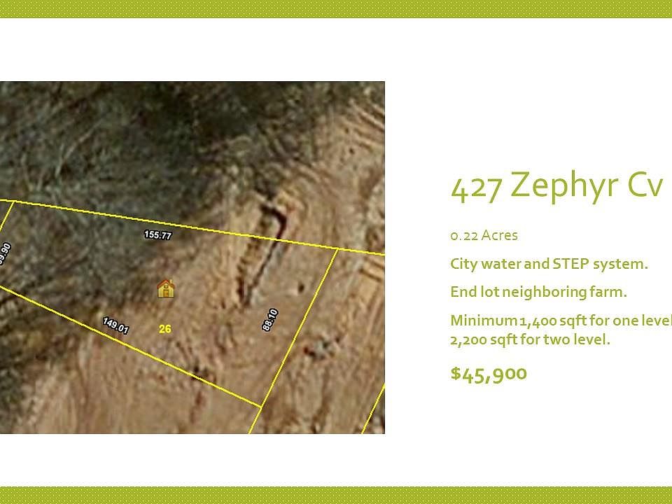 1st image of 427 Zephyr Cv