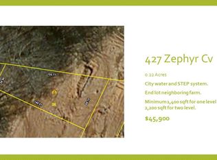 427 Zephyr Cv, Lebanon, TN 37087