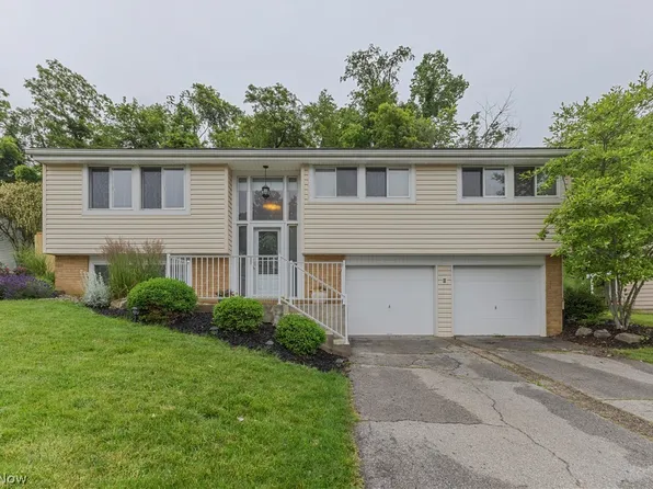 248 W Cardinal Ave, Wheeling, WV 26003