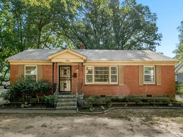 706 N Perkins Rd, Memphis, TN 38122