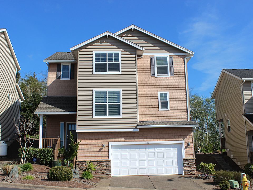 1635 Sundown Drive