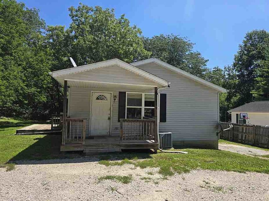 Property Front View