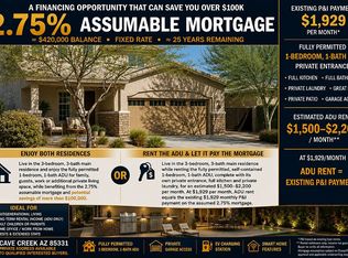 4026 E Madre Del Oro Dr, Cave Creek, AZ 85331