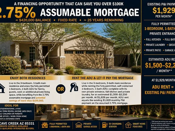4026 E Madre Del Oro Dr, Cave Creek, AZ 85331