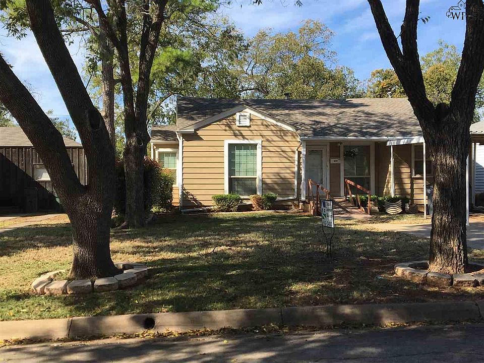 1st image of 3214 Glenwood Ave