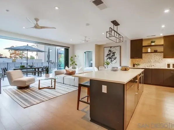 2665 5th Ave Unit 403, San Diego, CA 92103