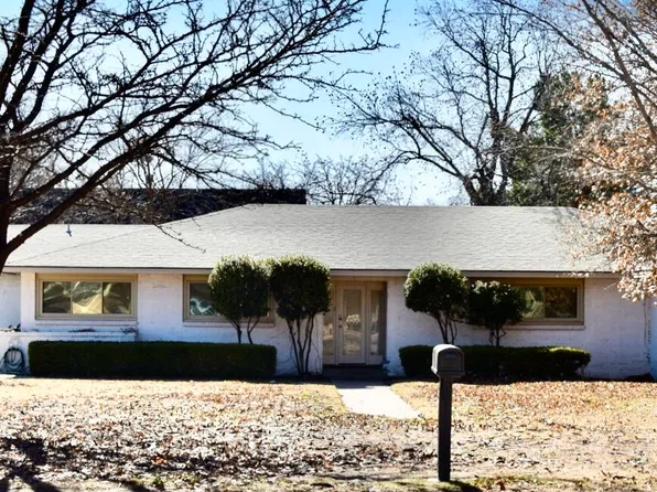 5201 70th St, Lubbock, TX 79424