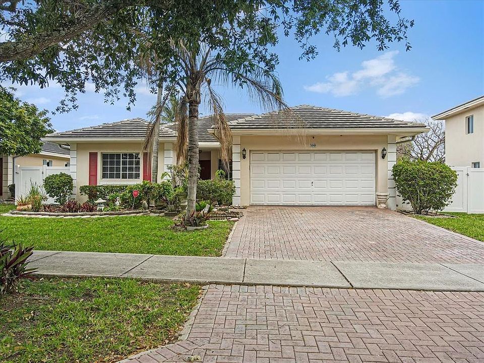 1st image of 300 NW 17th Avenue