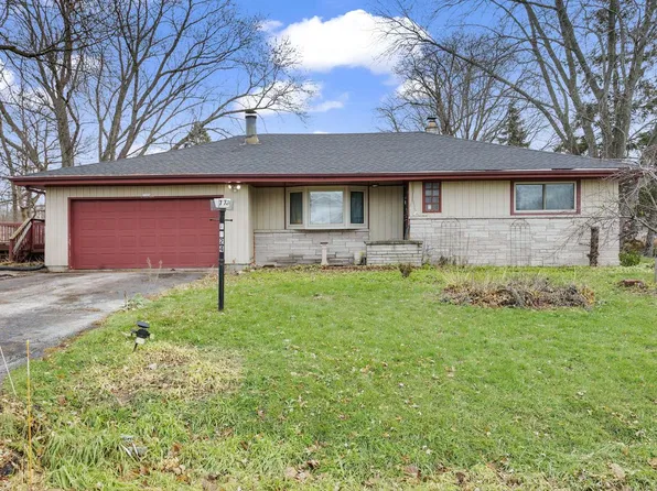 7724 North Highview DRIVE, Milwaukee, WI 53223