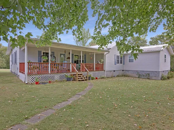 577 Southridge Rd, Minor Hill, TN 38473