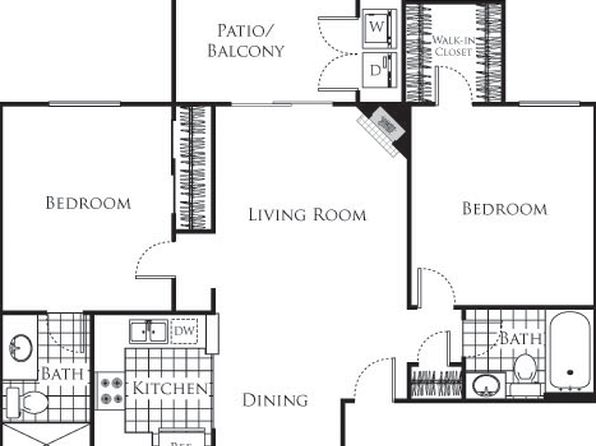 Apartments For Rent In Carmel Mountain San Diego Zillow