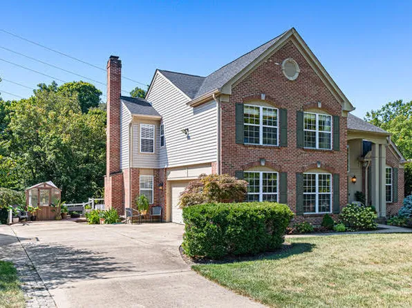7112 Glade Ln, Florence, KY 41042