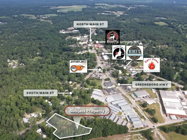 60 S Main St, Watkinsville, GA 30677