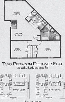 Designer Flat Designer Flat