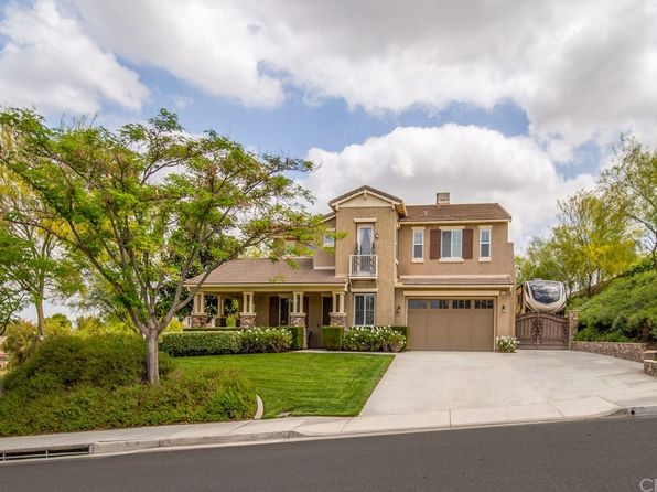corona ca retreat home for sales