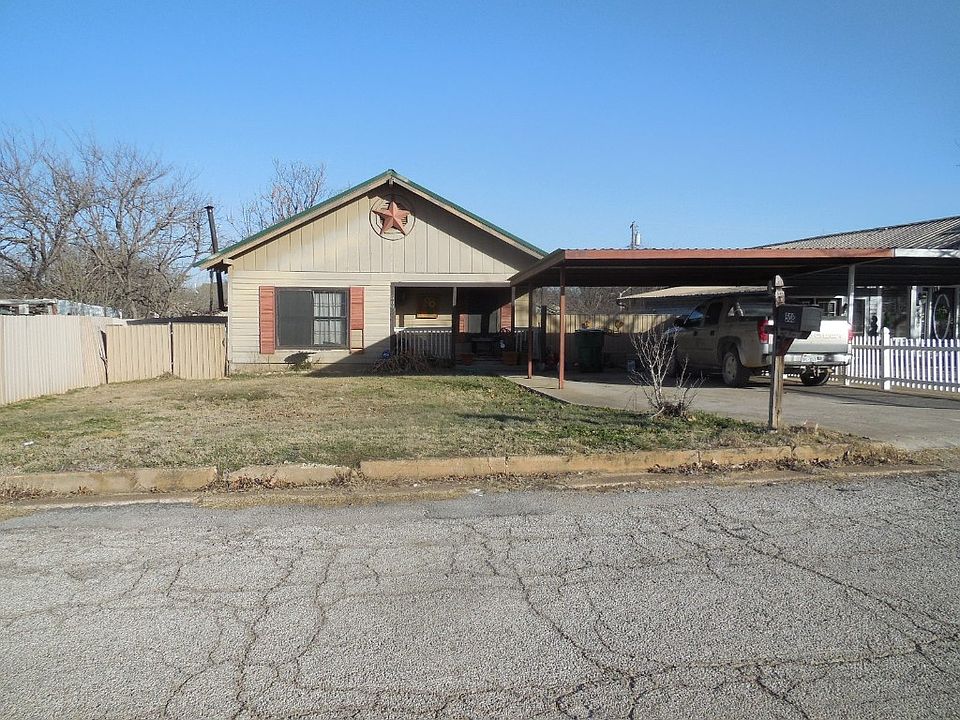 1st image of 508 S Connellee Ave