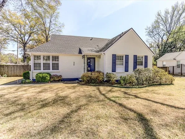 428 E Swan Ridge Cir, Memphis, TN 38122