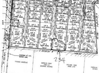 234 Tierra Ct, Abilene, TX 79602