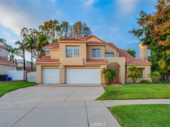 Homes for Sale in Rancho Cucamonga, CA