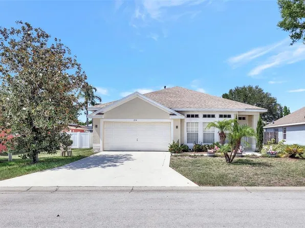 214 Glasgow Ct, Davenport, FL 33897
