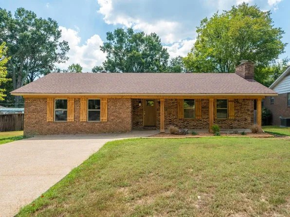336 Melwood St, Hot Springs, AR 71901