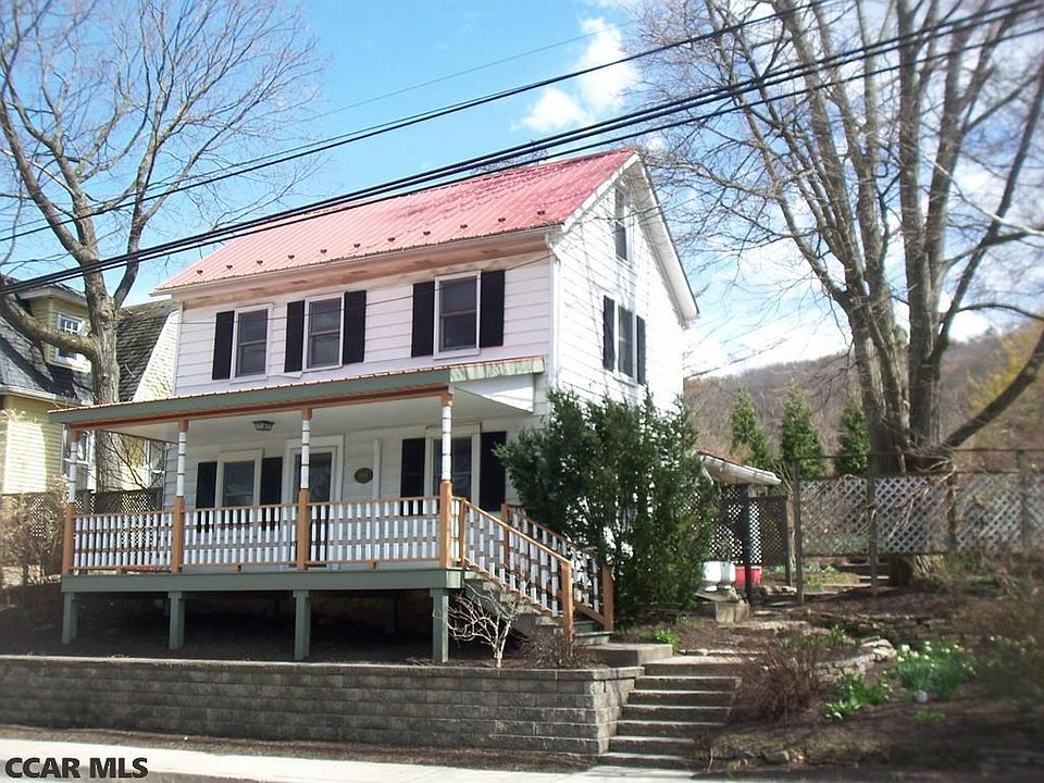 Main View