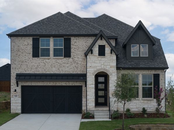 Home for Sale in Celina TX