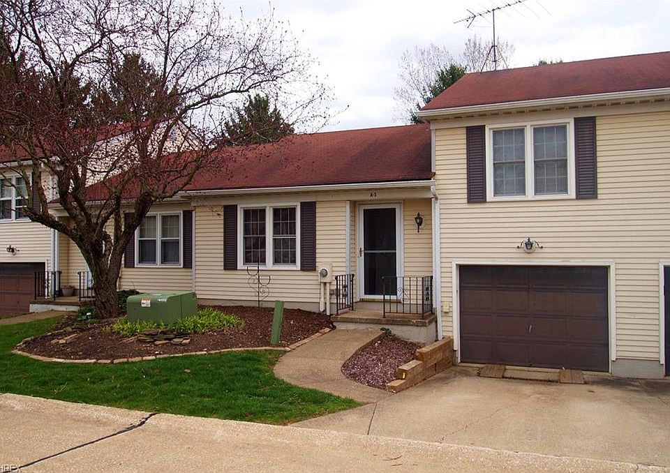 1st image of 5236 Creekside Blvd Unit A3