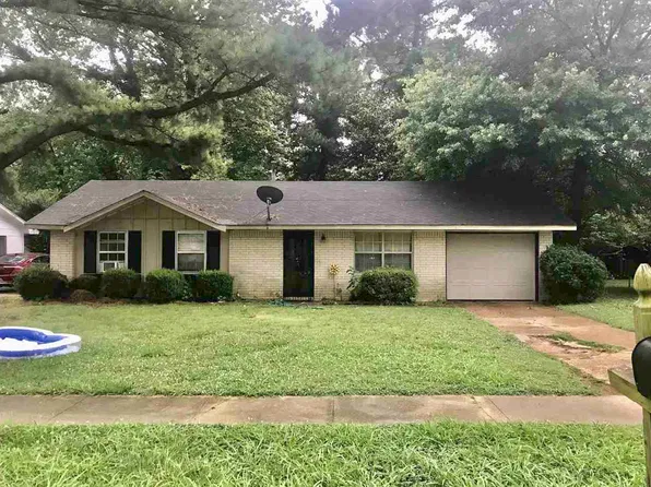 1915 Rosemond Ave, Jonesboro, AR 72401