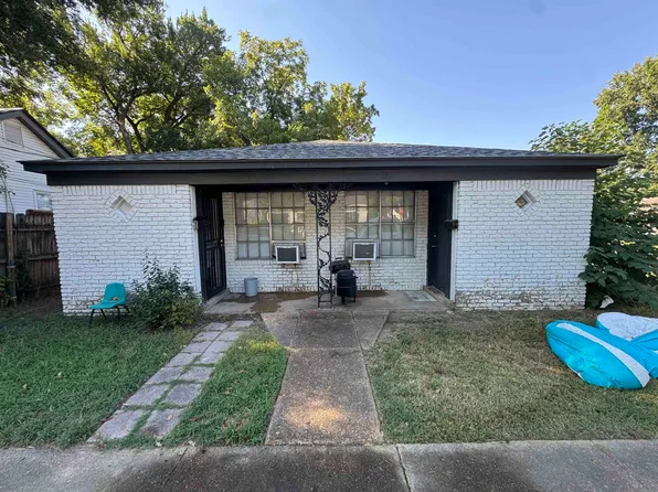 3133 Nathan Ave, Memphis, TN 38112