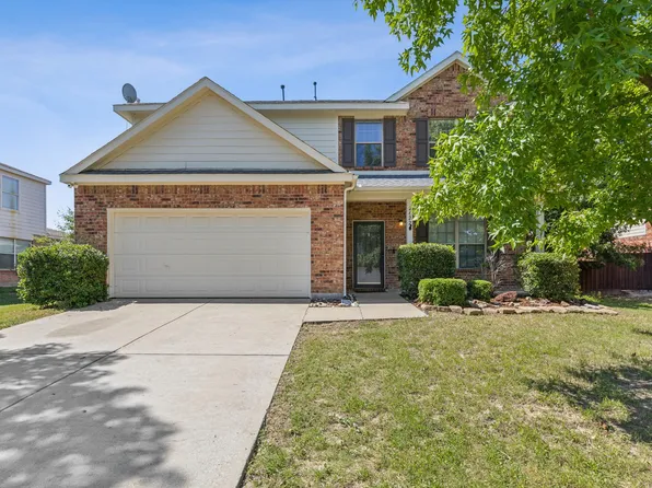 2422 Pheasant Run, Melissa, TX 75454