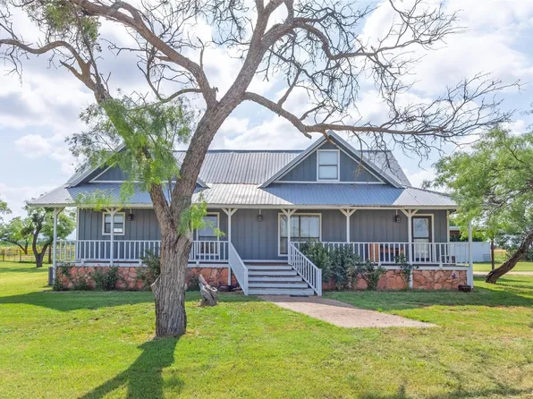 3017 County Road 154, Tuscola, TX 79562