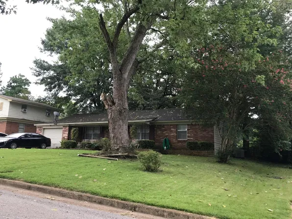 3815 Kipling Ave, Memphis, TN 38128