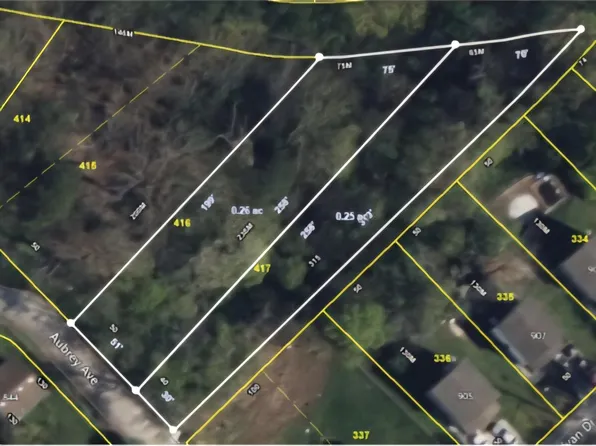 887 Aubrey Ave, Chattanooga, TN 37411