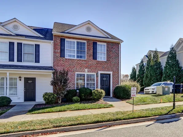 625 Wyndhurst Dr #200, Lynchburg, VA 24502