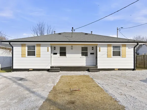 522 N Park Ave, Springfield, MO 65802