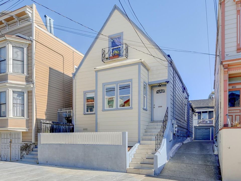1st image of 1333 York St