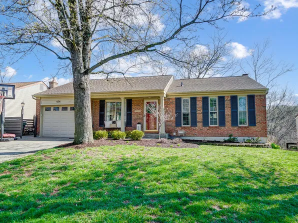474 Glenview Ct, Edgewood, KY 41017